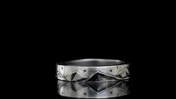 Anillo Andes