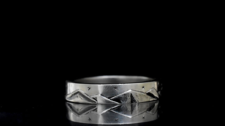 Anillo Andes
