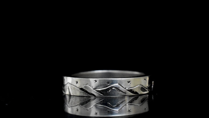 Anillo Andes